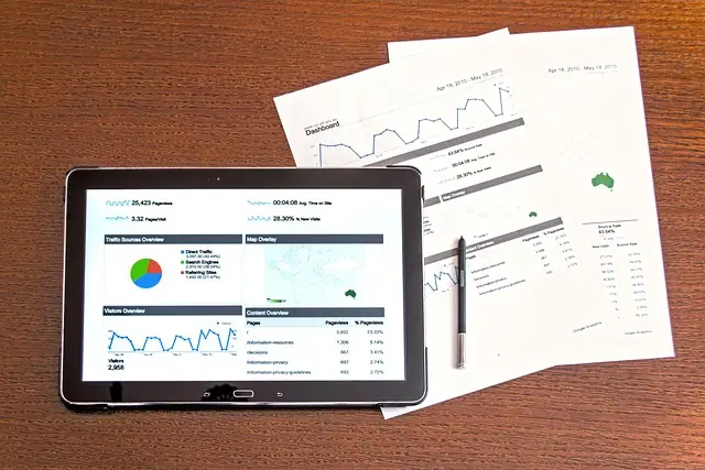 Revolutionize Marketing with AI: London’s Digital Transformation Case Study